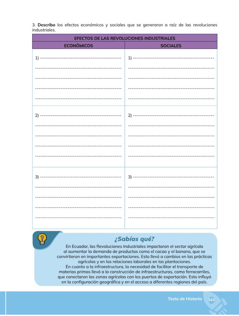 HISTORIA – Bachillerato General – 1 (Primero de Bachillerato - Página 344 - Contenido informativo Resumido