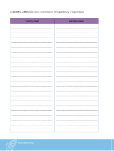 Libro HISTORIA – Bachillerato General – 1 (Primero de Bachillerato) – Pág 345 – Resumido pdf