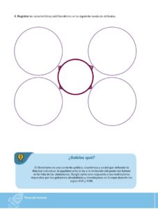 Libro HISTORIA – Bachillerato General – 1 (Primero de Bachillerato) – Pág 349 – Resumido pdf