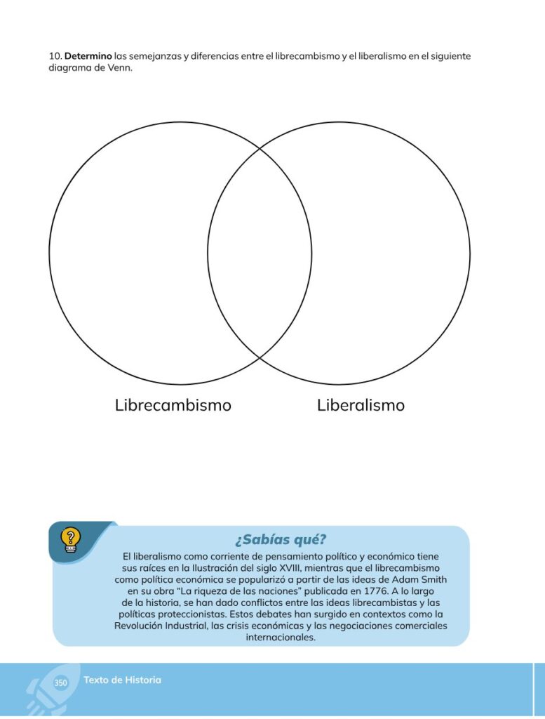 HISTORIA – Bachillerato General – 1 (Primero de Bachillerato - Página 351 - Contenido informativo Resumido