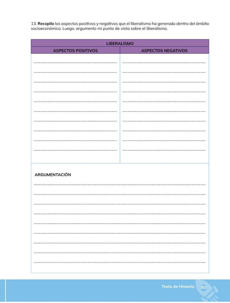 HISTORIA – Bachillerato General – 1 (Primero de Bachillerato - Página 354 - Contenido informativo Resumido