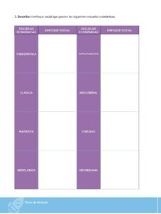 Libro HISTORIA – Bachillerato General – 1 (Primero de Bachillerato) – Pág 377 – Resuelto pdf