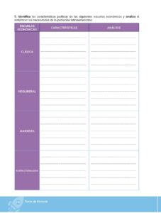 Libro HISTORIA – Bachillerato General – 1 (Primero de Bachillerato) – Pág 379 – Resuelto pdf