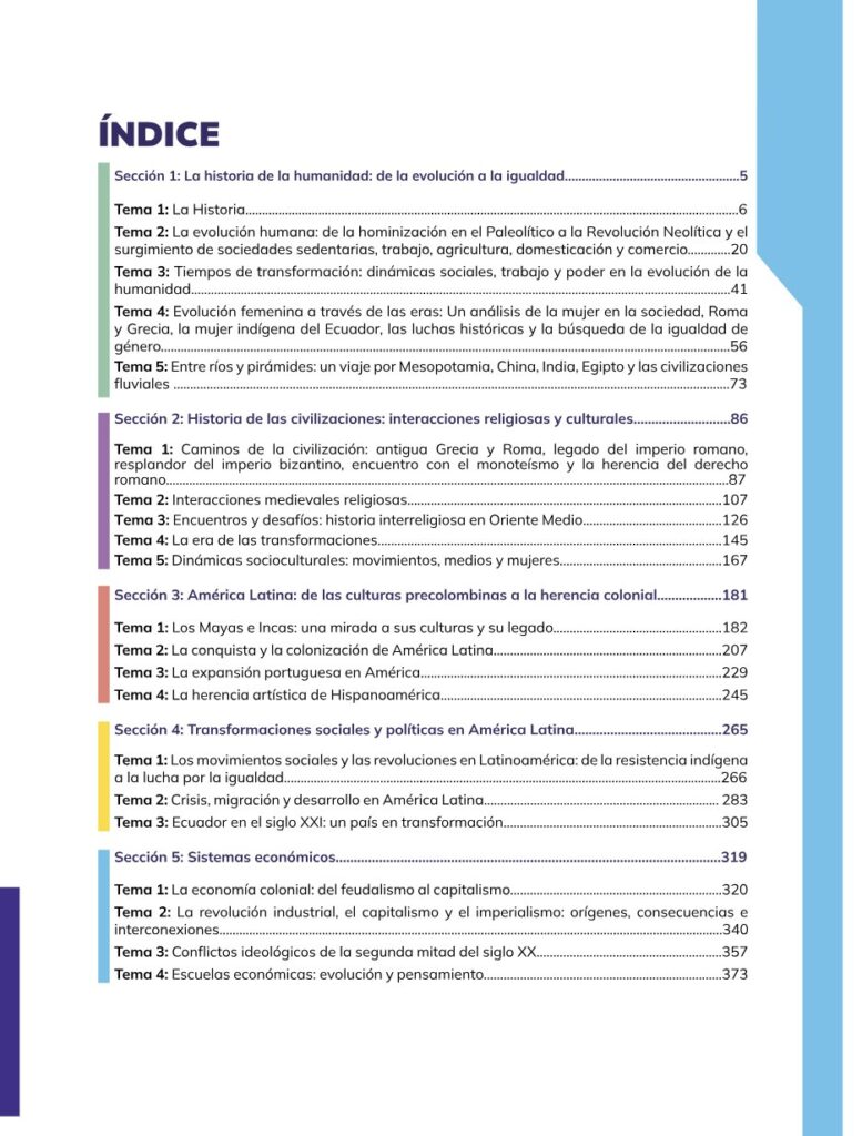 HISTORIA – Bachillerato General – 1 (Primero de Bachillerato - Página 4 - Contenido informativo Resumido