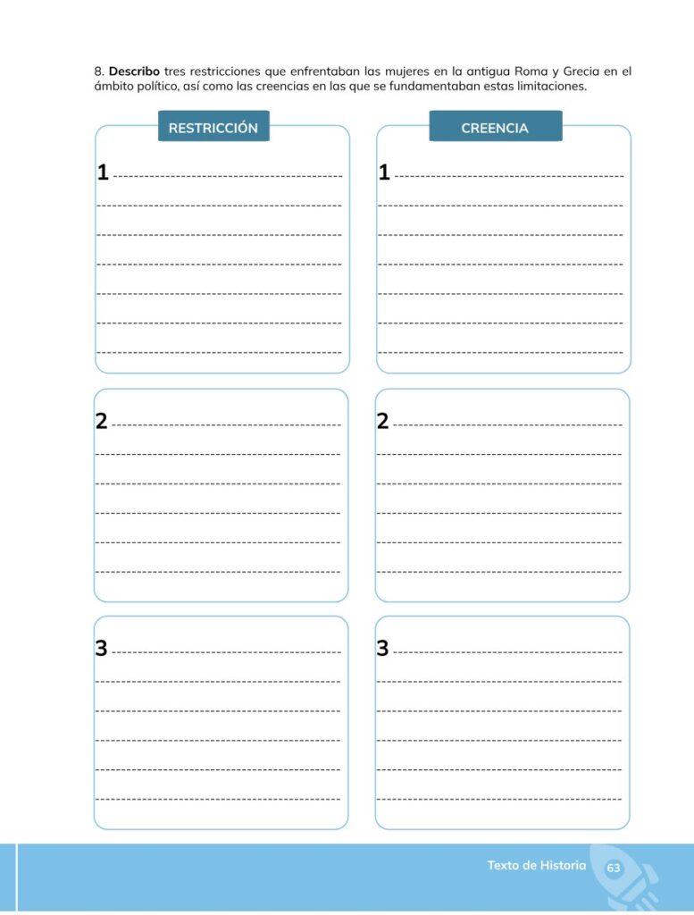 HISTORIA – Bachillerato General – 1 (Primero de Bachillerato - Página 64 - Contenido informativo Resumido