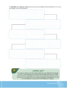 Libro HISTORIA – Bachillerato General – 1 (Primero de Bachillerato) – Pág 66 – Resumido pdf