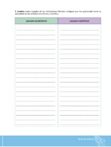 Libro HISTORIA – Bachillerato General – 1 (Primero de Bachillerato) – Pág 82 – Resumido pdf