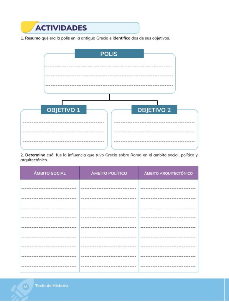 HISTORIA – Bachillerato General – 1 (Primero de Bachillerato - Página 89 - Contenido informativo Resumido