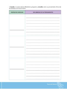 Libro HISTORIA – Bachillerato General – 1 (Primero de Bachillerato) – Pág 90 – Resuelto pdf