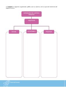 Libro HISTORIA – Bachillerato General – 1 (Primero de Bachillerato) – Pág 91 – Resuelto pdf