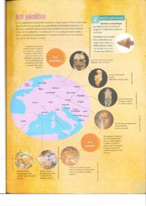 Libro Historia – Bachillerato General – Texto de consulta y cuaderno de trabajo – 1 – Pág 26 – Resumido pdf