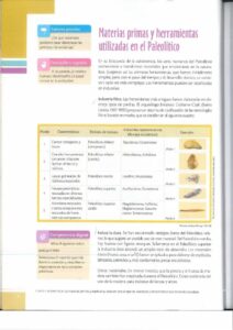 Libro Historia – Bachillerato General – Texto de consulta y cuaderno de trabajo – 1 – Pág 29 – Resumido pdf