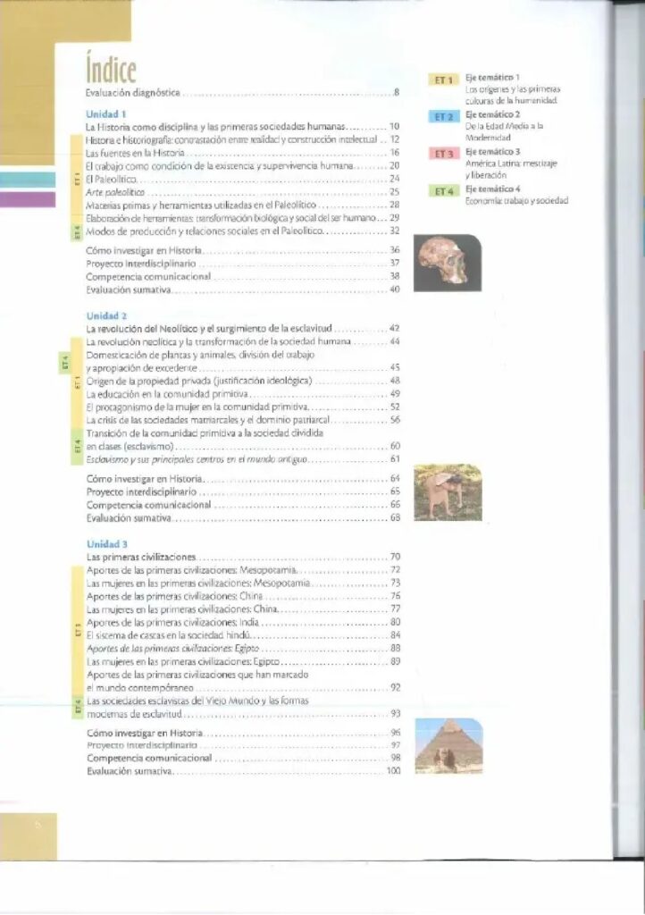 Historia – Bachillerato General – Texto de consulta y cuader - Página 7 - Contenido informativo Resumido