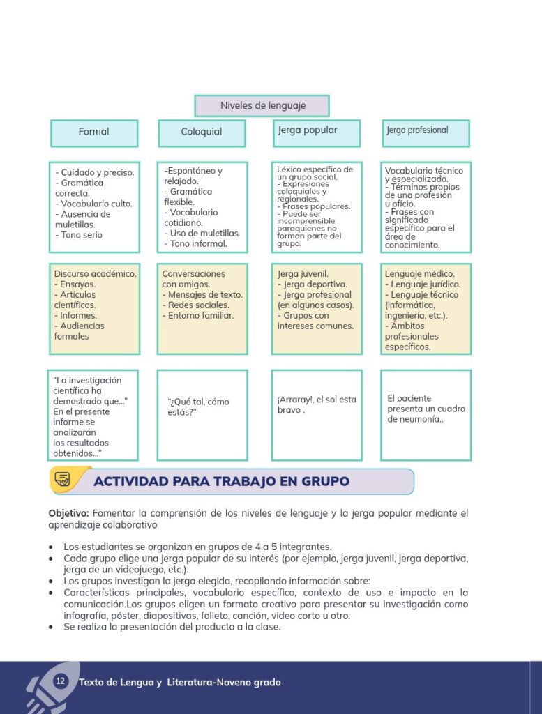 Lengua y Literatura – Educación General Básica – Subnivel Su - Página 13 - Lectura Resumido
