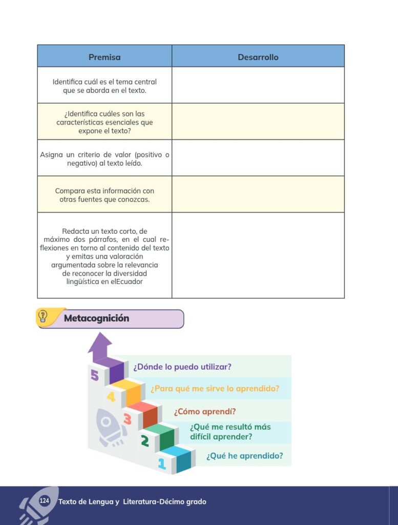 Lengua y Literatura - Educación General Básica - Subnivel Su - Página 125 - Contenido informativo Resuelto