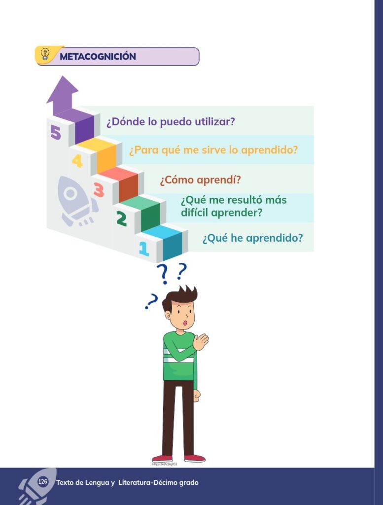 Lengua y Literatura - Educación General Básica - Subnivel Su - Página 127 - Contenido informativo Resumido