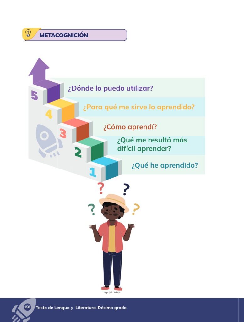 Lengua y Literatura - Educación General Básica - Subnivel Su - Página 159 - Contenido informativo Resumido