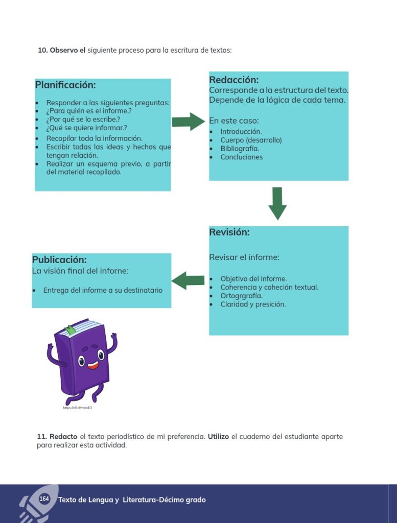 Lengua y Literatura - Educación General Básica - Subnivel Su - Página 165 - Contenido informativo Resuelto