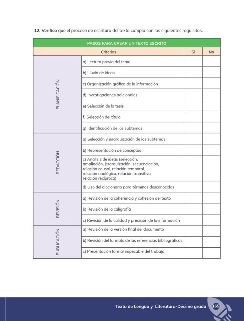 Lengua y Literatura - Educación General Básica - Subnivel Su - Página 166 - Contenido informativo Resumido