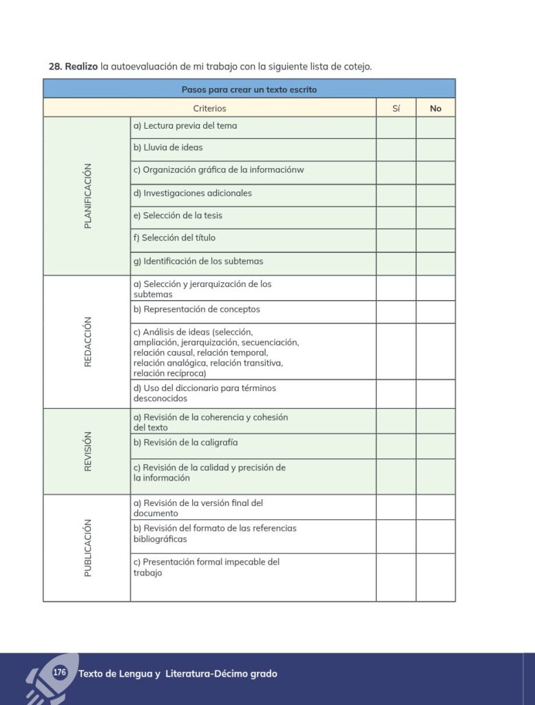 Lengua y Literatura - Educación General Básica - Subnivel Su - Página 177 - Contenido informativo Resumido