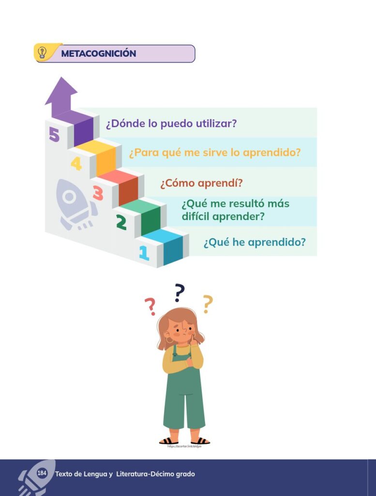 Lengua y Literatura - Educación General Básica - Subnivel Su - Página 185 - Contenido informativo Resumido