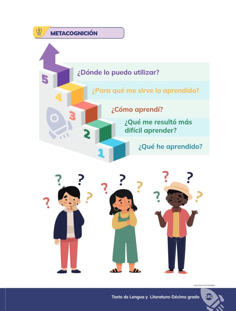 Lengua y Literatura - Educación General Básica - Subnivel Su - Página 192 - Contenido informativo Resumido
