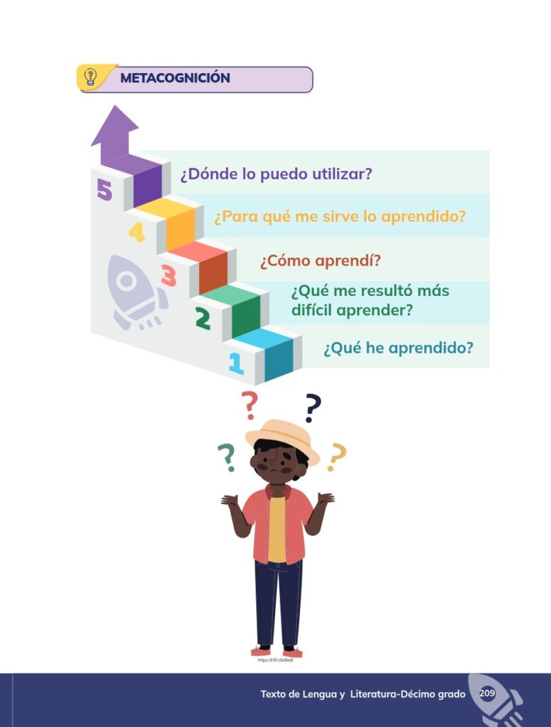 Lengua y Literatura - Educación General Básica - Subnivel Su - Página 210 - Contenido informativo Resumido