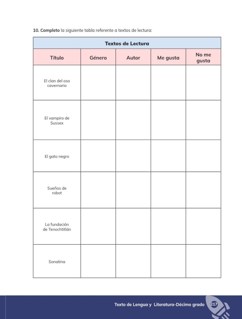 Lengua y Literatura - Educación General Básica - Subnivel Su - Página 218 - Ejercicios Resuelto