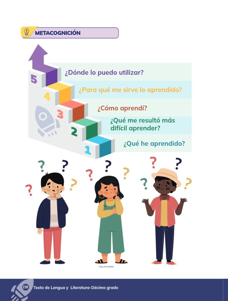 Lengua y Literatura - Educación General Básica - Subnivel Su - Página 239 - Contenido informativo Resumido