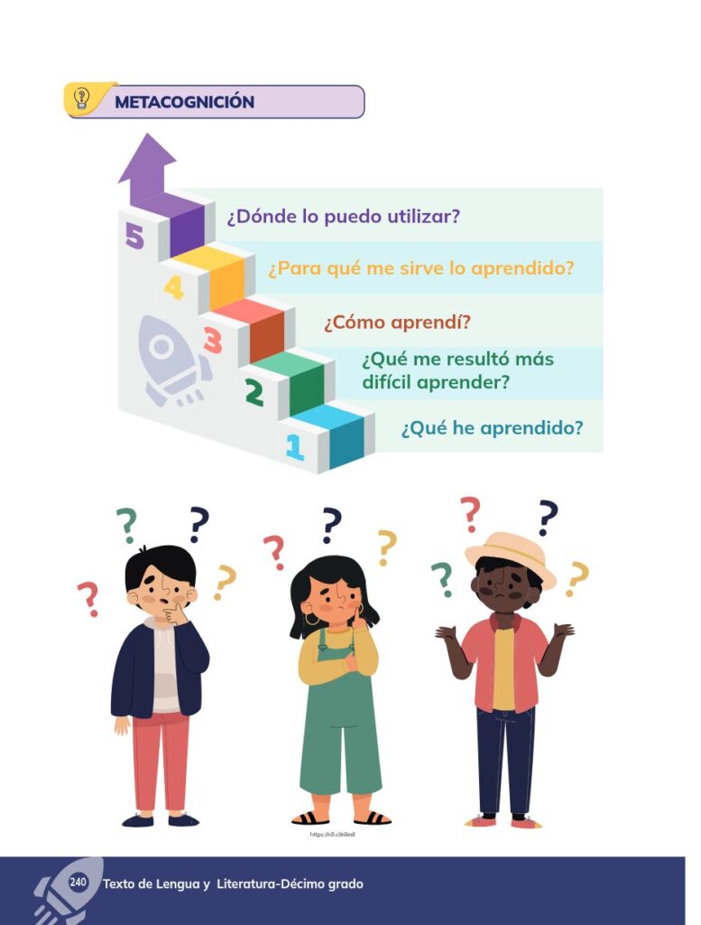Lengua y Literatura - Educación General Básica - Subnivel Su - Página 241 - Contenido informativo Resumido