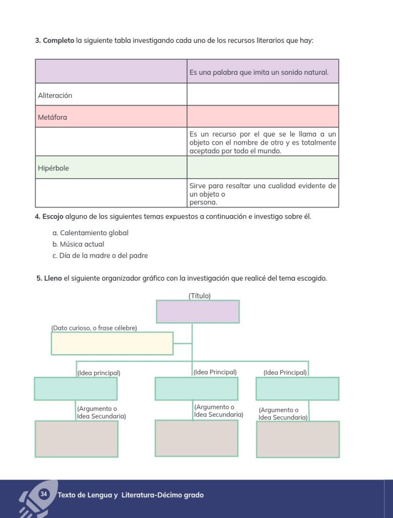 Lengua y Literatura - Educación General Básica - Subnivel Su - Página 35 - Contenido informativo Resuelto