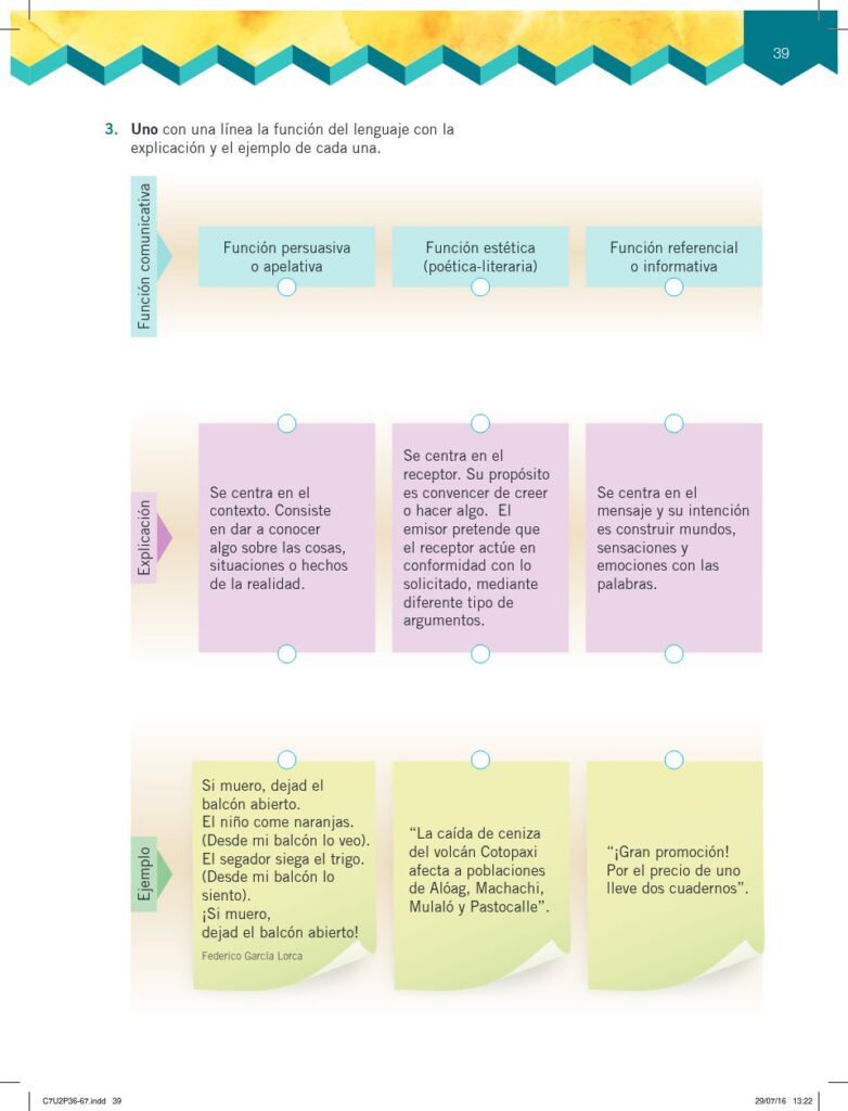 Lengua y Literatura - Educación General Básica - Subnivel Me - Página 40 - Contenido informativo Resumido