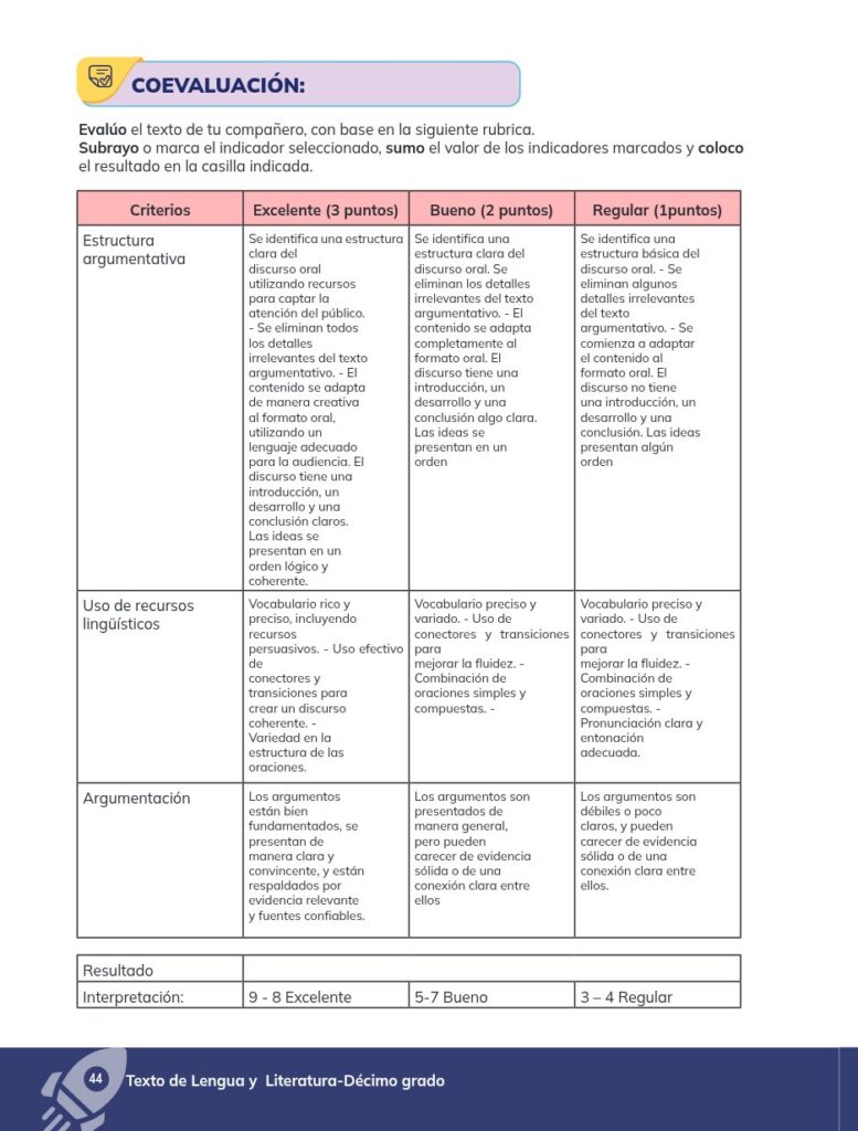 Lengua y Literatura - Educación General Básica - Subnivel Su - Página 45 - Contenido informativo Resumido