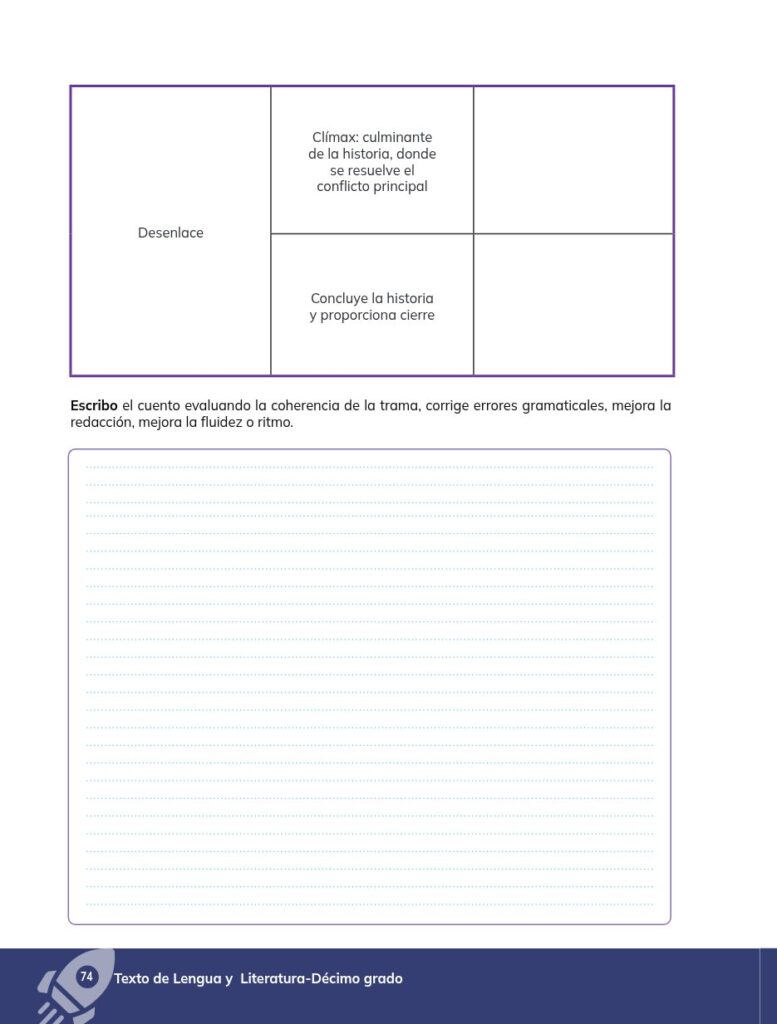 Lengua y Literatura - Educación General Básica - Subnivel Su - Página 75 - Contenido informativo Resumido