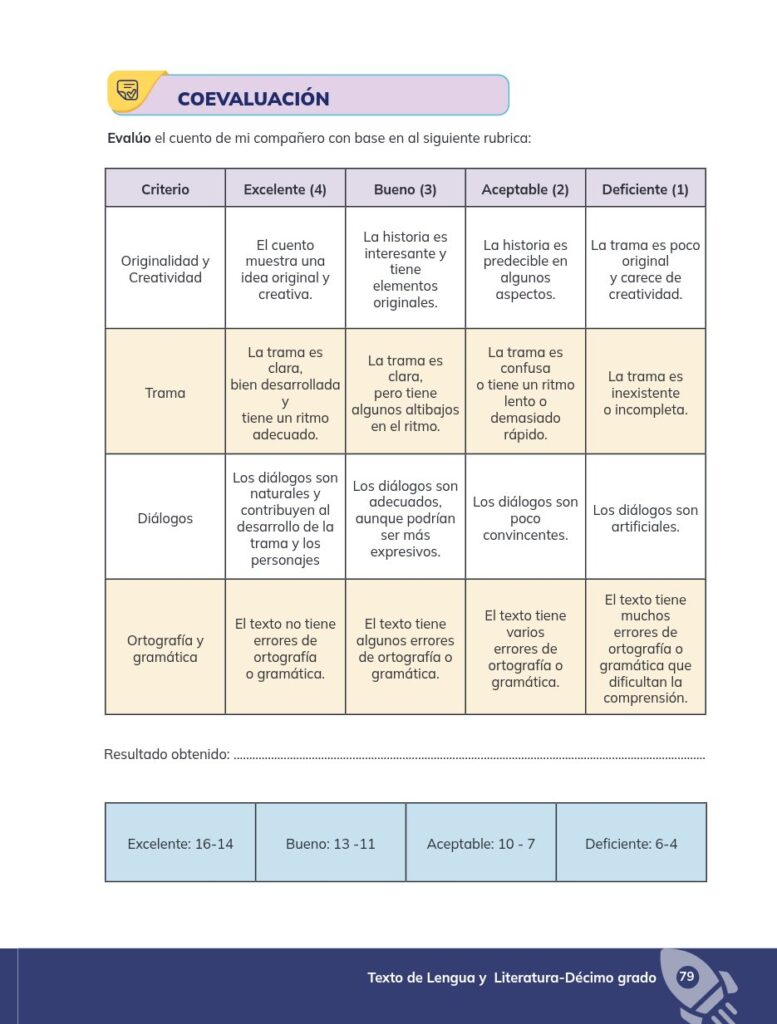 Lengua y Literatura - Educación General Básica - Subnivel Su - Página 80 - Contenido informativo Resumido