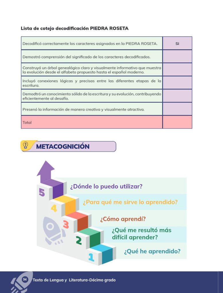 Lengua y Literatura - Educación General Básica - Subnivel Su - Página 95 - Contenido informativo Resumido