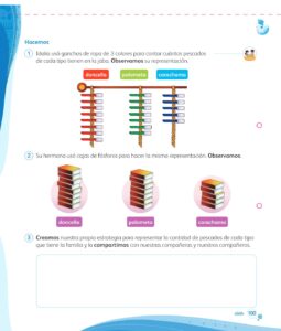 Libro Matemática 1 – Mi cuaderno de autoaprendizaje – Pág 100 – Resuelto pdf