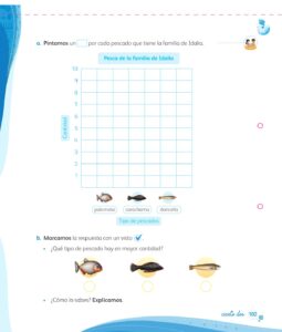 Libro Matemática 1 – Mi cuaderno de autoaprendizaje – Pág 102 – Resuelto pdf