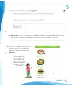 Libro Matemática 1 – Mi cuaderno de autoaprendizaje – Pág 103 – Resuelto pdf