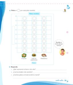 Libro Matemática 1 – Mi cuaderno de autoaprendizaje – Pág 104 – Resuelto pdf