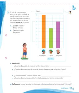Libro Matemática 1 – Mi cuaderno de autoaprendizaje – Pág 105 – Resuelto pdf