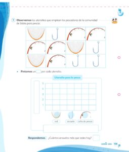 Libro Matemática 1 – Mi cuaderno de autoaprendizaje – Pág 106 – Resuelto pdf