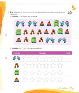 Libro Matemática 1 – Mi cuaderno de autoaprendizaje – Pág 129 – Resuelto pdf