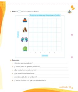 Libro Matemática 1 – Mi cuaderno de autoaprendizaje – Pág 130 – Resuelto pdf