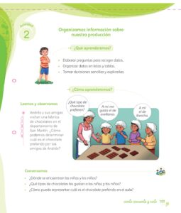 Libro Matemática 1 – Mi cuaderno de autoaprendizaje – Pág 157 – Resuelto pdf