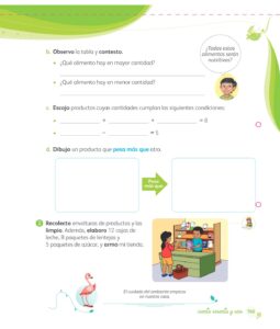 Libro Matemática 1 – Mi cuaderno de autoaprendizaje – Pág 166 – Resuelto pdf