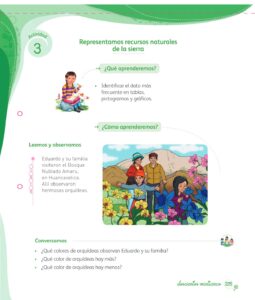 Libro Matemática 1 – Mi cuaderno de autoaprendizaje – Pág 225 – Resuelto pdf