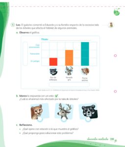 Libro Matemática 1 – Mi cuaderno de autoaprendizaje – Pág 228 – Resuelto pdf