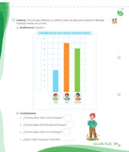 Libro Matemática 1 – Mi cuaderno de autoaprendizaje – Pág 230 – Resuelto pdf