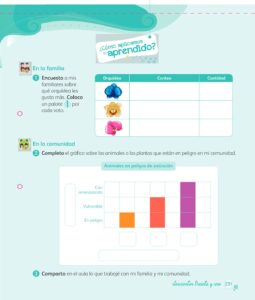 Libro Matemática 1 – Mi cuaderno de autoaprendizaje – Pág 231 – Resuelto pdf
